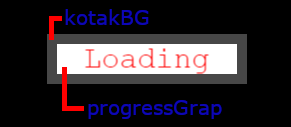 Gambar dari kotakBG dan progressGrap preload